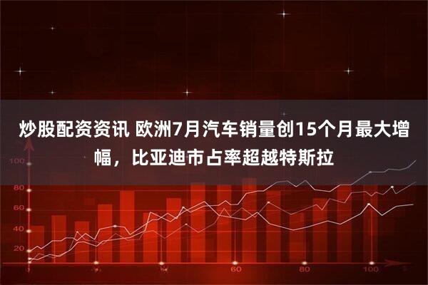 炒股配资资讯 欧洲7月汽车销量创15个月最大增幅，比亚迪市占率超越特斯拉